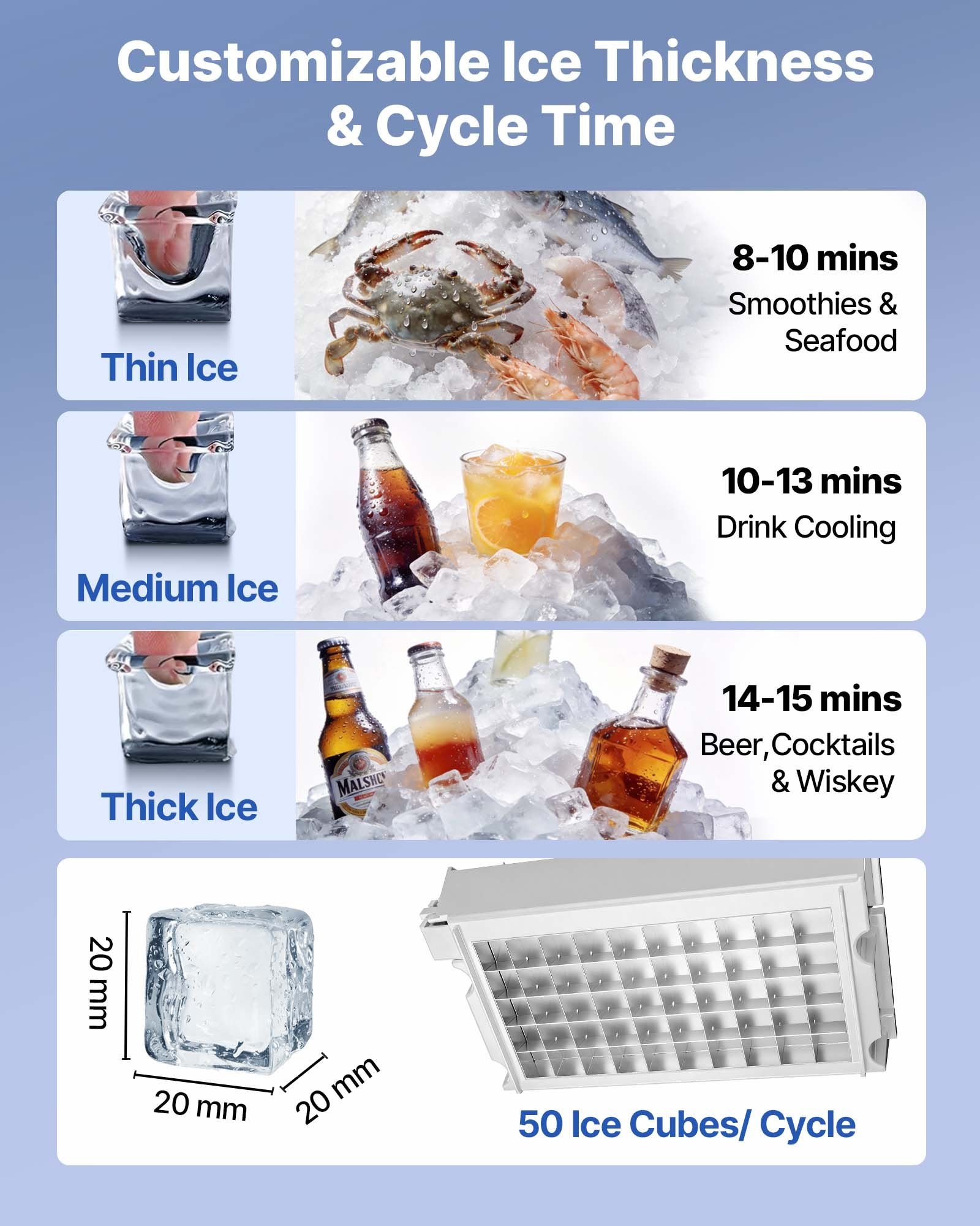 Commercial Ice Maker Machine, 130 Lbs/24h With 30 Lbs Storage Capacity, Built-in/Freestanding/Under Counter, Stainless Steel Ice Maker With LED Display & Self-Cleaning, For Home Bar Restaurant