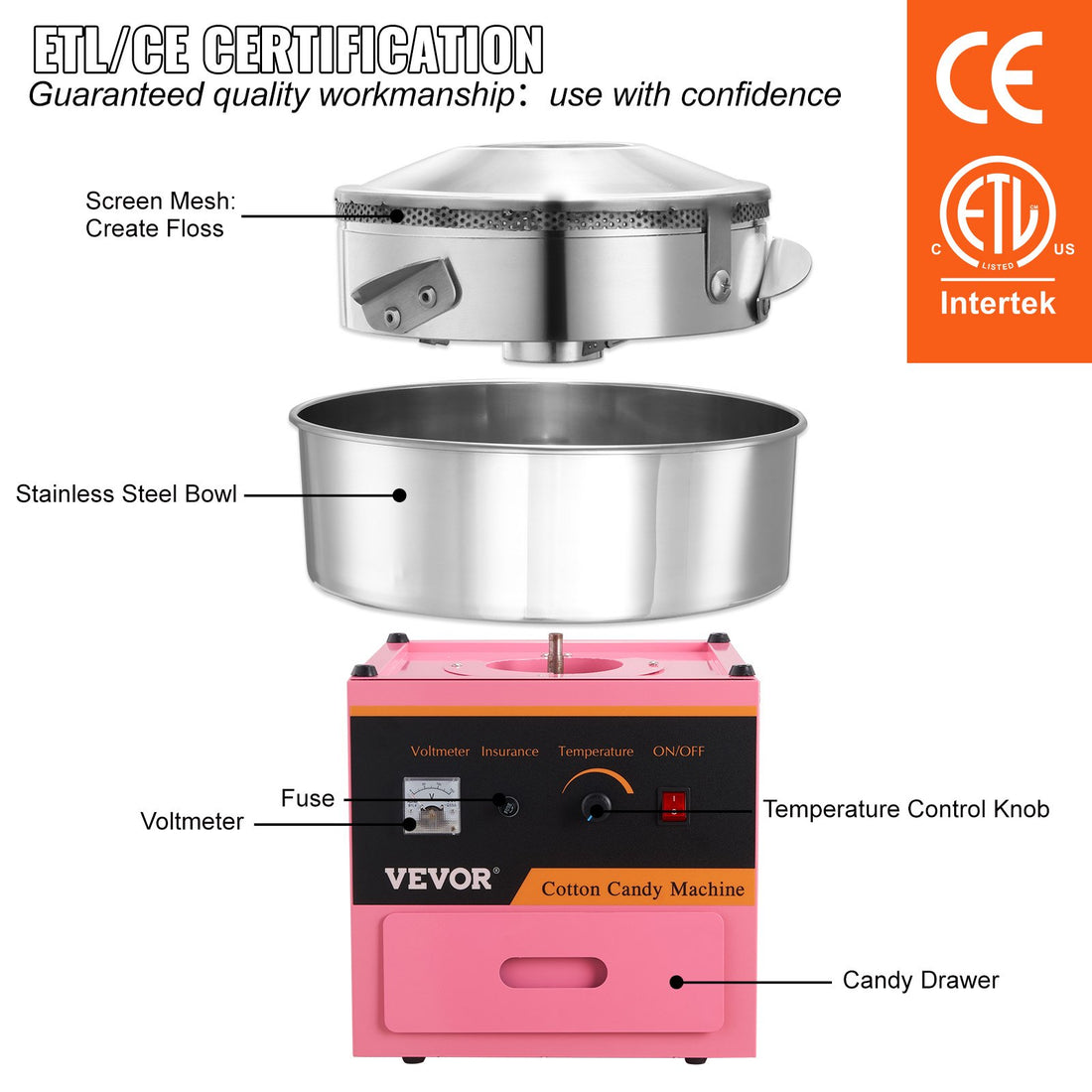 VEVOR Electric Cotton Candy Machine, 1000W Candy Floss Maker, Commercial Cotton Candy Machine With Stainless Steel Bowl, Sugar Scoop, And Drawer, Perfect For Home Kids Birthday, Family Party Pink