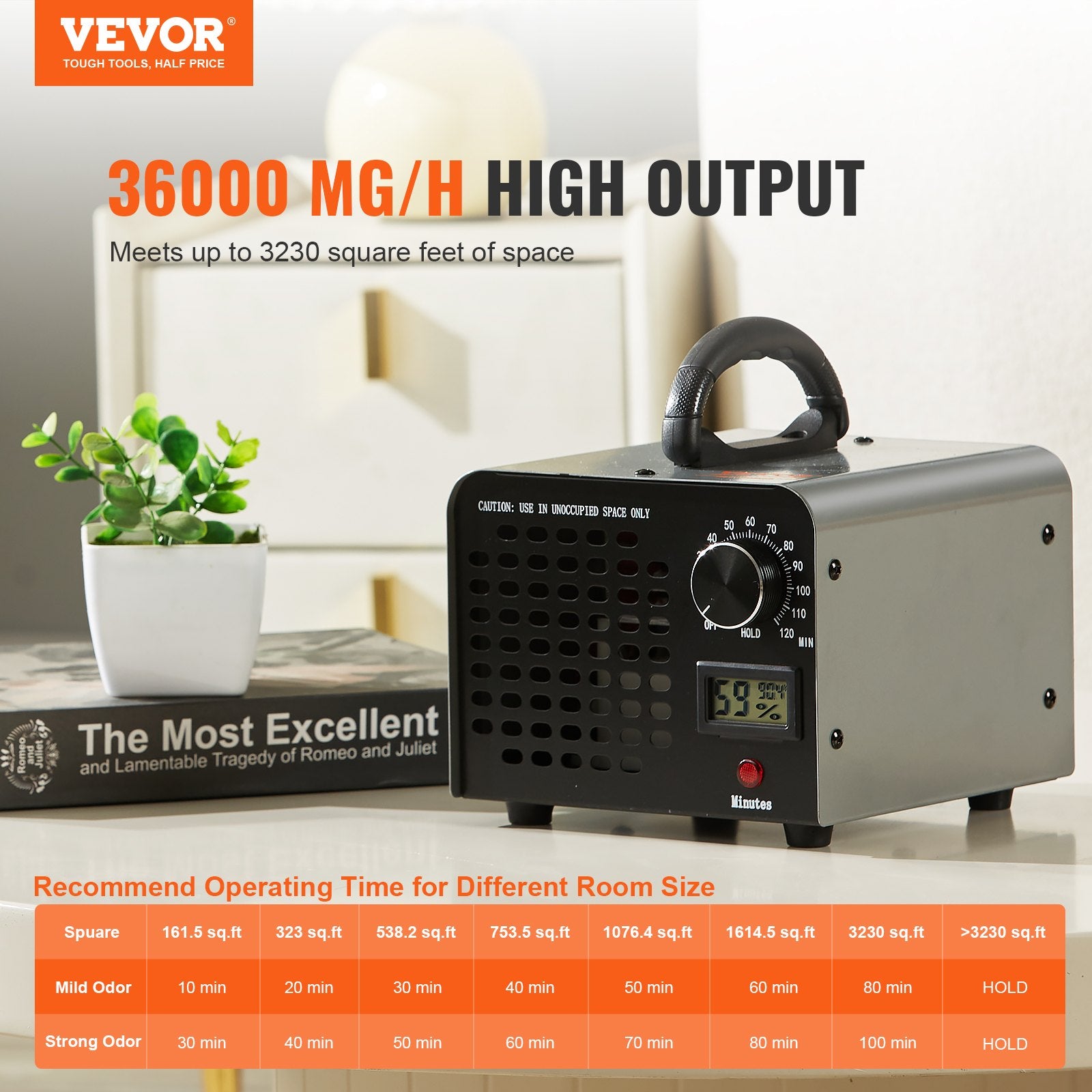 Ozone Generator, 36000mg/h Ozone Machine Odor Remover, High Capacity Commercial/Industrial Ozone Generator Machine, Home Air Ionizers Deodorizer With 0-120 Min Time Setting For Rooms, Cars, Pets