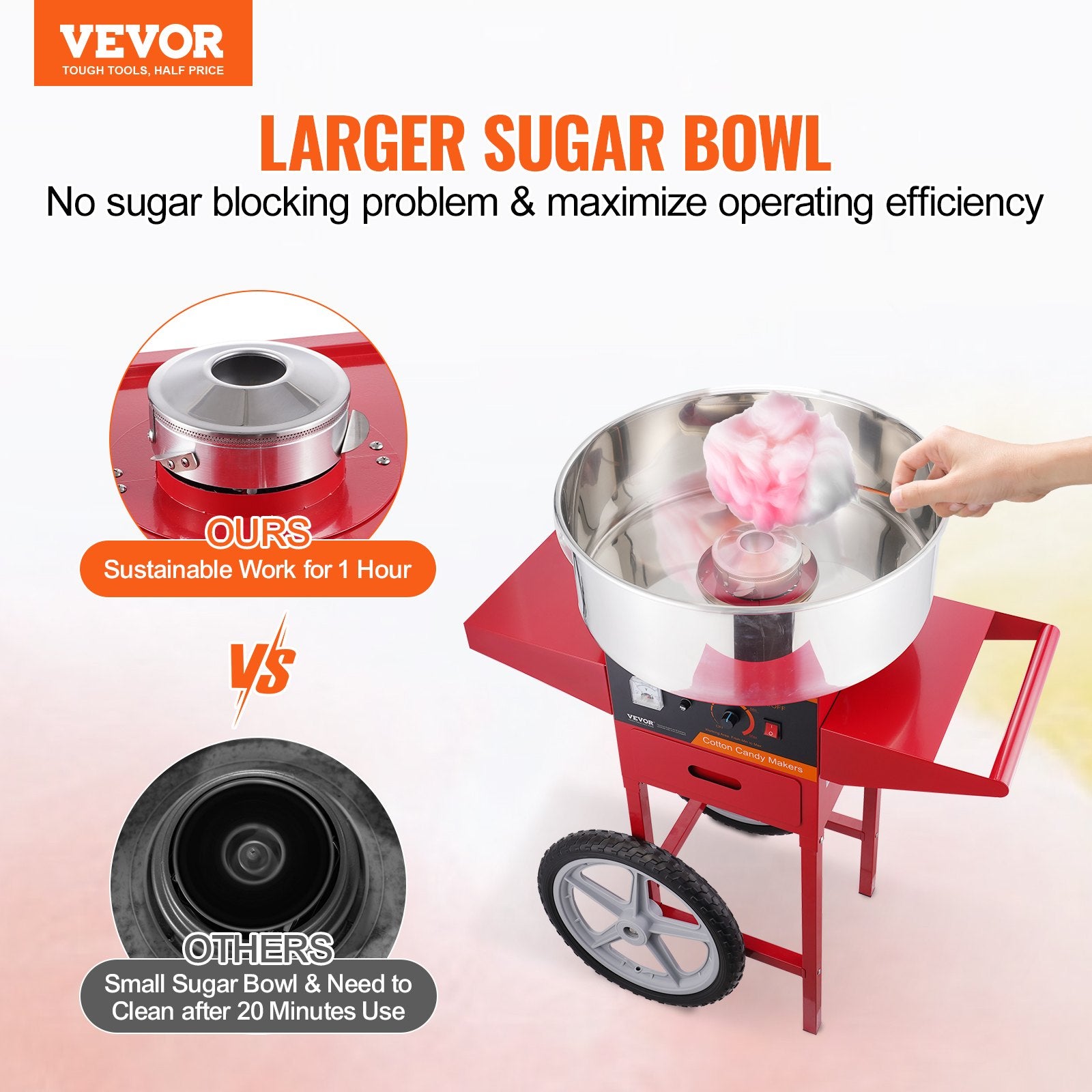 Electric Cotton Candy Machine With Cart, 1000W Commercial Candy Floss Maker With Stainless Steel Bowl, Sugar Scoop And Drawer, Perfect For Home, Kids Birthday, Family Party, Red