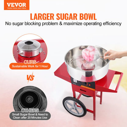 Electric Cotton Candy Machine With Cart, 1000W Commercial Candy Floss Maker With Stainless Steel Bowl, Sugar Scoop And Drawer, Perfect For Home, Kids Birthday, Family Party, Red