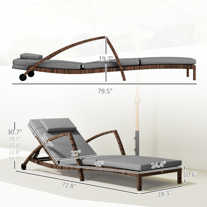 Set of 2 Wicker Chaise Lounge Chair Outdoor Patio Lounger with 5 Adjustable Back, Wheels, Cushion, and Armrests, Gray