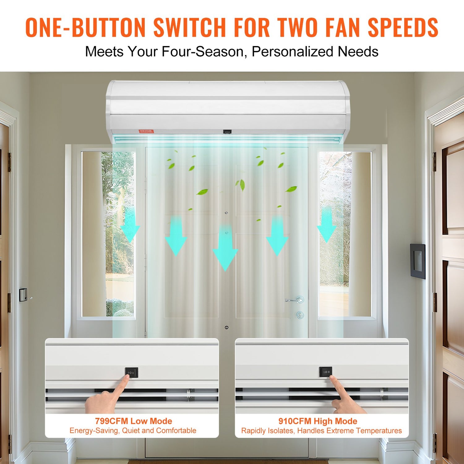 36" Commercial Indoor Air Curtain Super Power 2 Speeds 900CFM, Wall Mounted Air Curtains For Doors, Indoor Over Door Fan With Heavy Duty Limit Switch, Easy-Install 110V Unheated