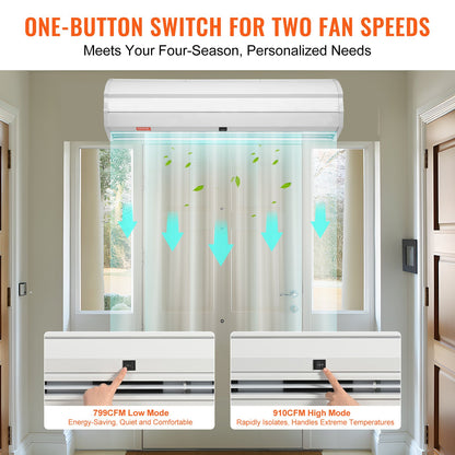 36" Commercial Indoor Air Curtain Super Power 2 Speeds 900CFM, Wall Mounted Air Curtains For Doors, Indoor Over Door Fan With Heavy Duty Limit Switch, Easy-Install 110V Unheated