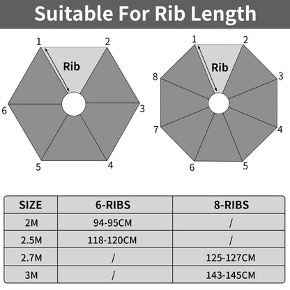 Parasol Replacement Cloth Outdoor Garden 2/2.5/2.7/3M Umbrella Cover Waterproof Sunshade Canopy For 6 Ribs/8 Ribs Parasol Cover