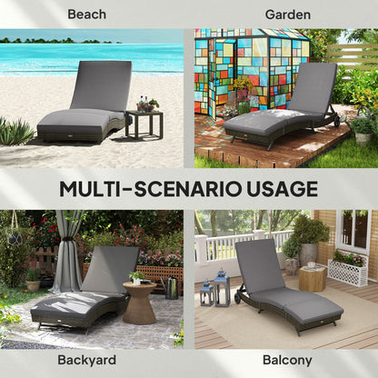 Patio Wicker Chaise Lounge Chair, Outdoor PE Rattan Sun lounger with Adjustable Backrest and 2 Wheels, Gray