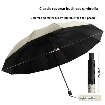 Strengthen Student Folding And Thickening Sunshade Umbrellas