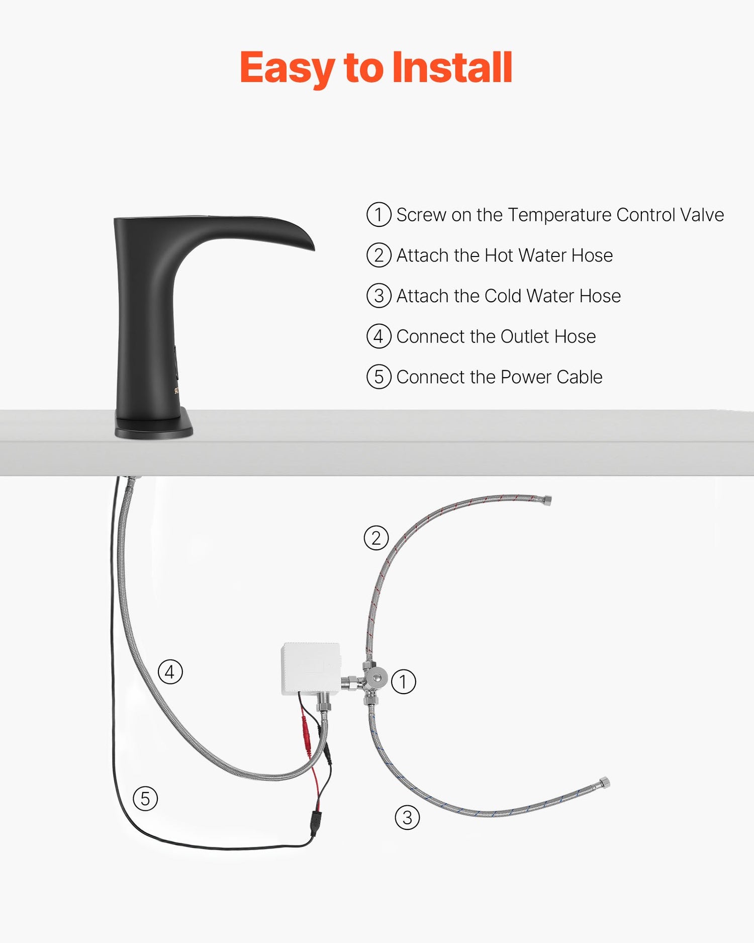 Touchless Bathroom Sink Faucet, Automatic Motion Sensor Waterfall Restroom Toilet Faucet With Hole Cover Plate, Modern Electronic Sensor Hot/Cold Water For 9/16 In Pipe Commercial,Matte Black