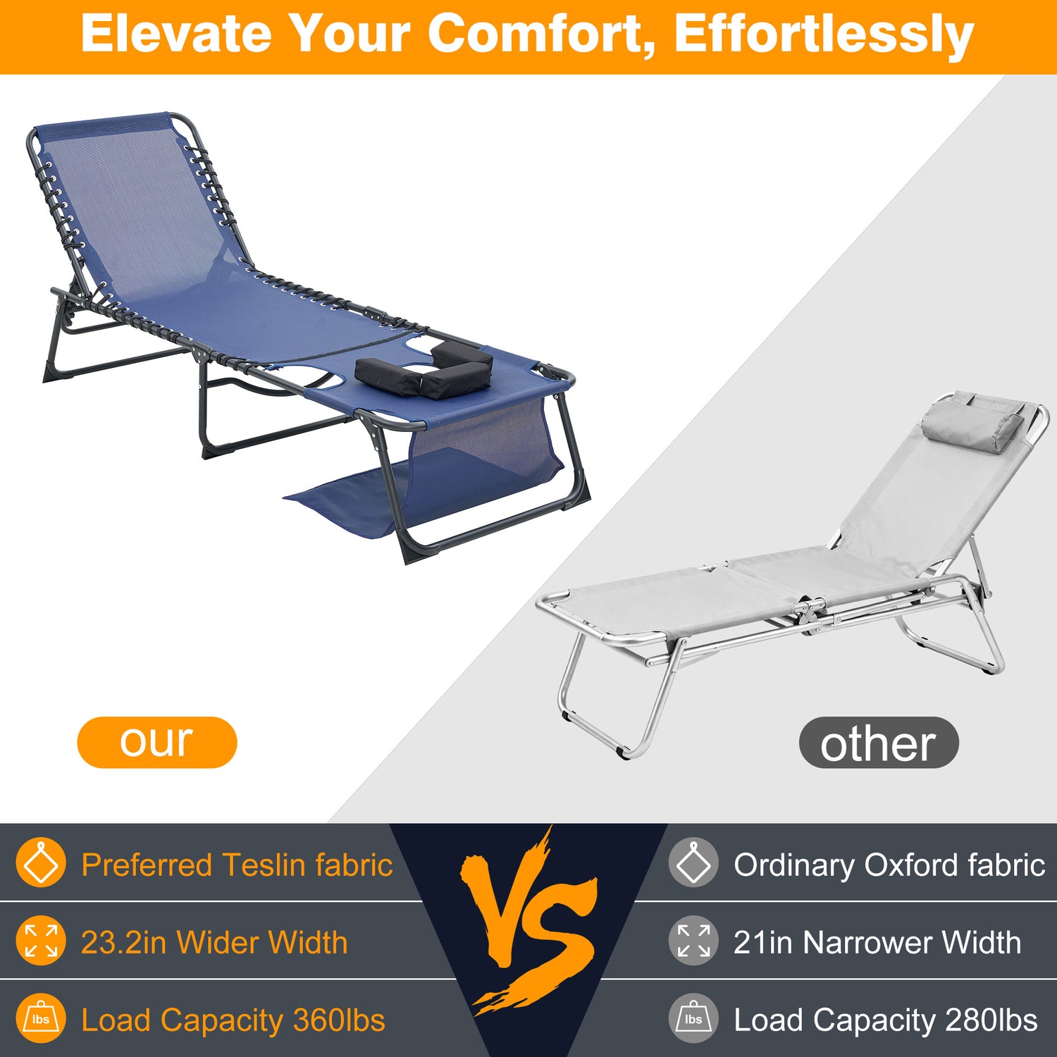 Face Down Chaise Lounge Chair 5-Position Adjustable Sunbathing, Foldable Tanning Chair With Face&amp; Arm Holes, Outdoor Recliner Chair For Pool, Beach, Patio, Lawn  Dark Blue, 2 Pcs