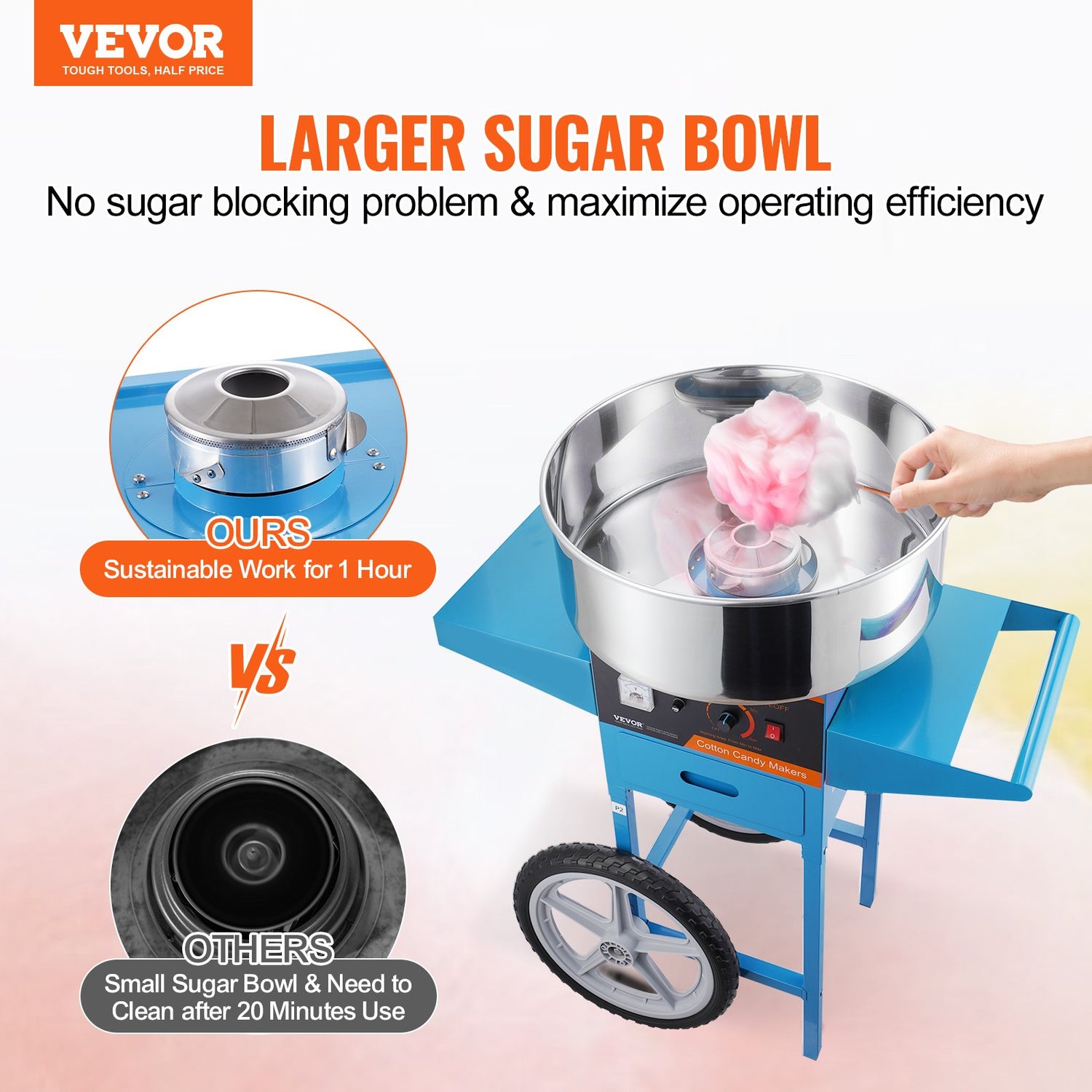 Electric Cotton Candy Machine With Cart, 1000W Commercial Candy Floss Maker With Stainless Steel Bowl, Sugar Scoop And Drawer, Perfect For Home, Kids Birthday, Family Party, Blue